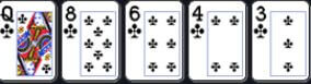 Flush di Pot Limit Omaha
