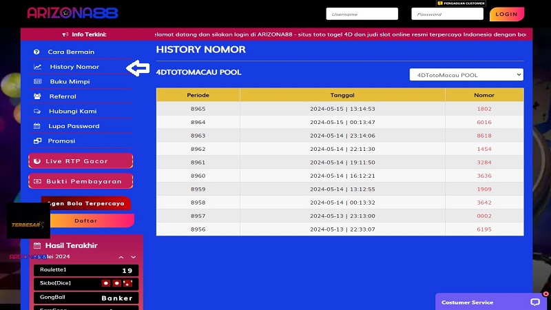 History Nomor
