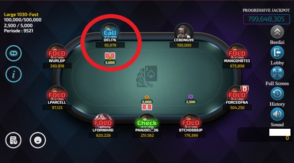Check atau Call di Game Omaha