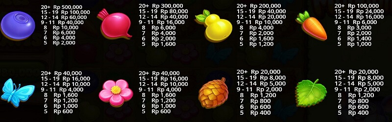 Simbol Lainnya