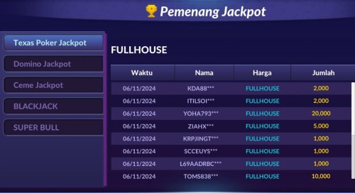 Daftar Pemenang Jackpot Nirwanapoker